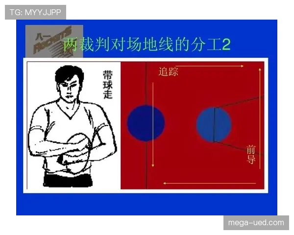 深入理解篮球规则中阻挡和带球撞人区别与裁判判罚尺度 深入理解篮球规则中阻挡和带球撞人区别与裁判判罚尺度