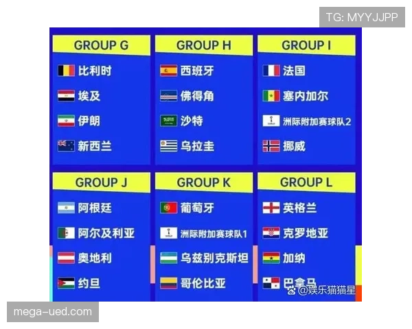 约旦首次晋级世界杯，2026美加墨赛场能否创造历史