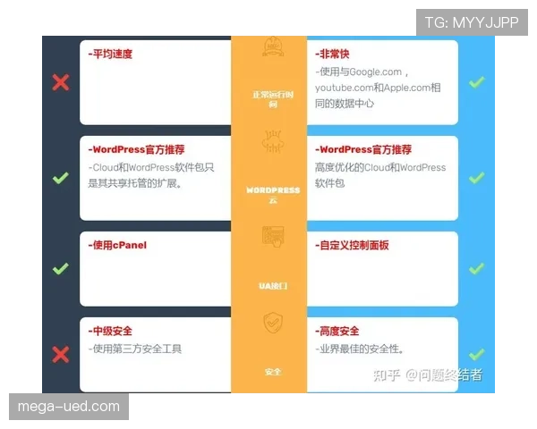 辛德hu一天吃12顿饭，体脂率比手机电量还低