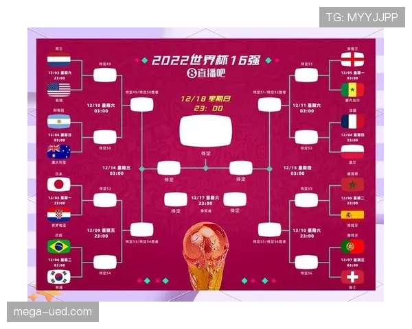 日本队2026世界杯赛程前瞻 小组出线关键战与潜在淘汰赛对手分析