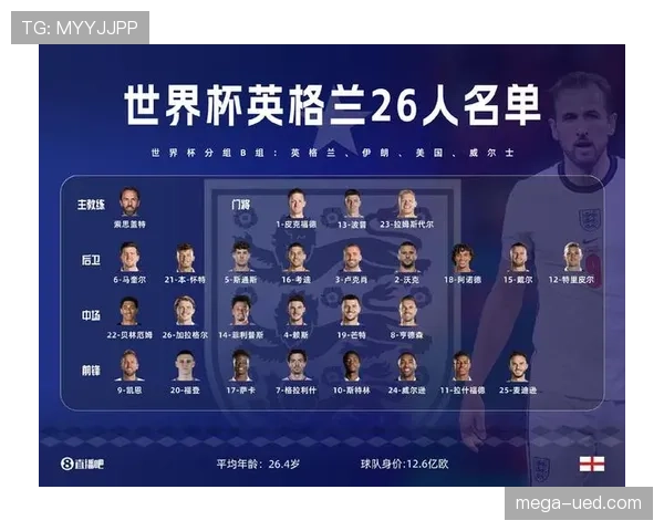 英格兰世界杯阵容为何被寄予厚望